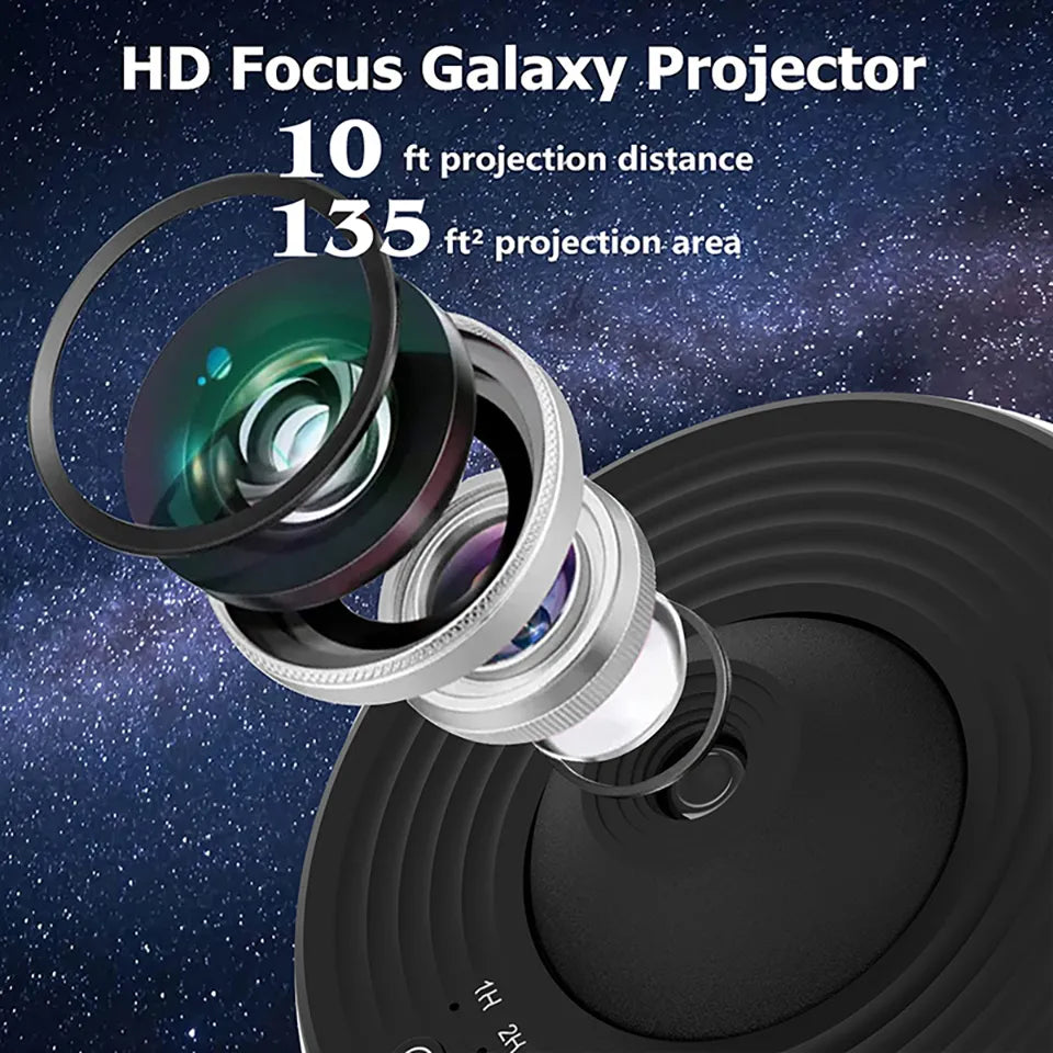 Galaxy Planetarium 360° Rotating HD Projector